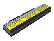 LENOVO LO8M6D21 Battery