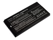 SONY SGPT211CN/S Battery