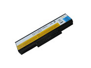 LENOVO L10P6Y21 Battery